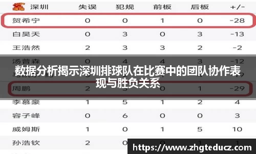 yy易游